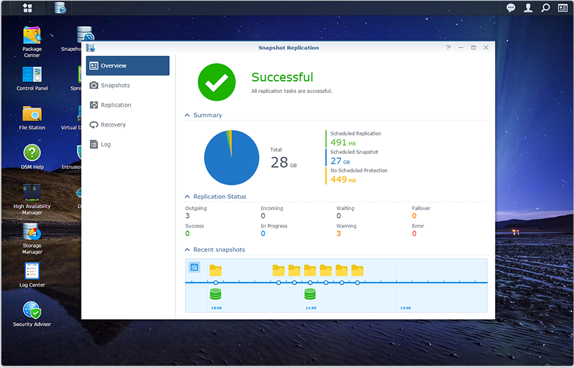 Protégez vos données d'entreprise contre les ransomwares